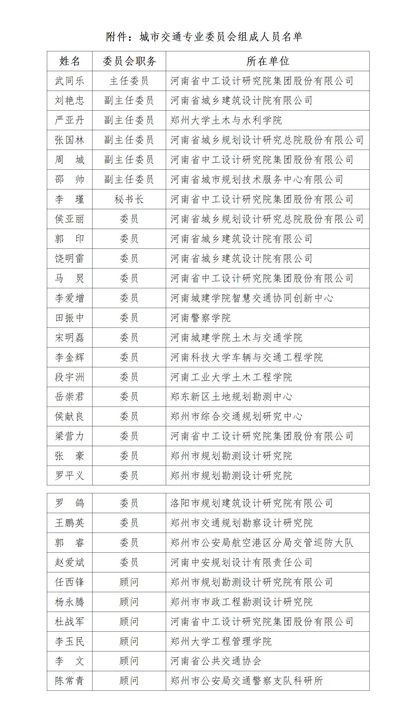 交通名单_01.jpg