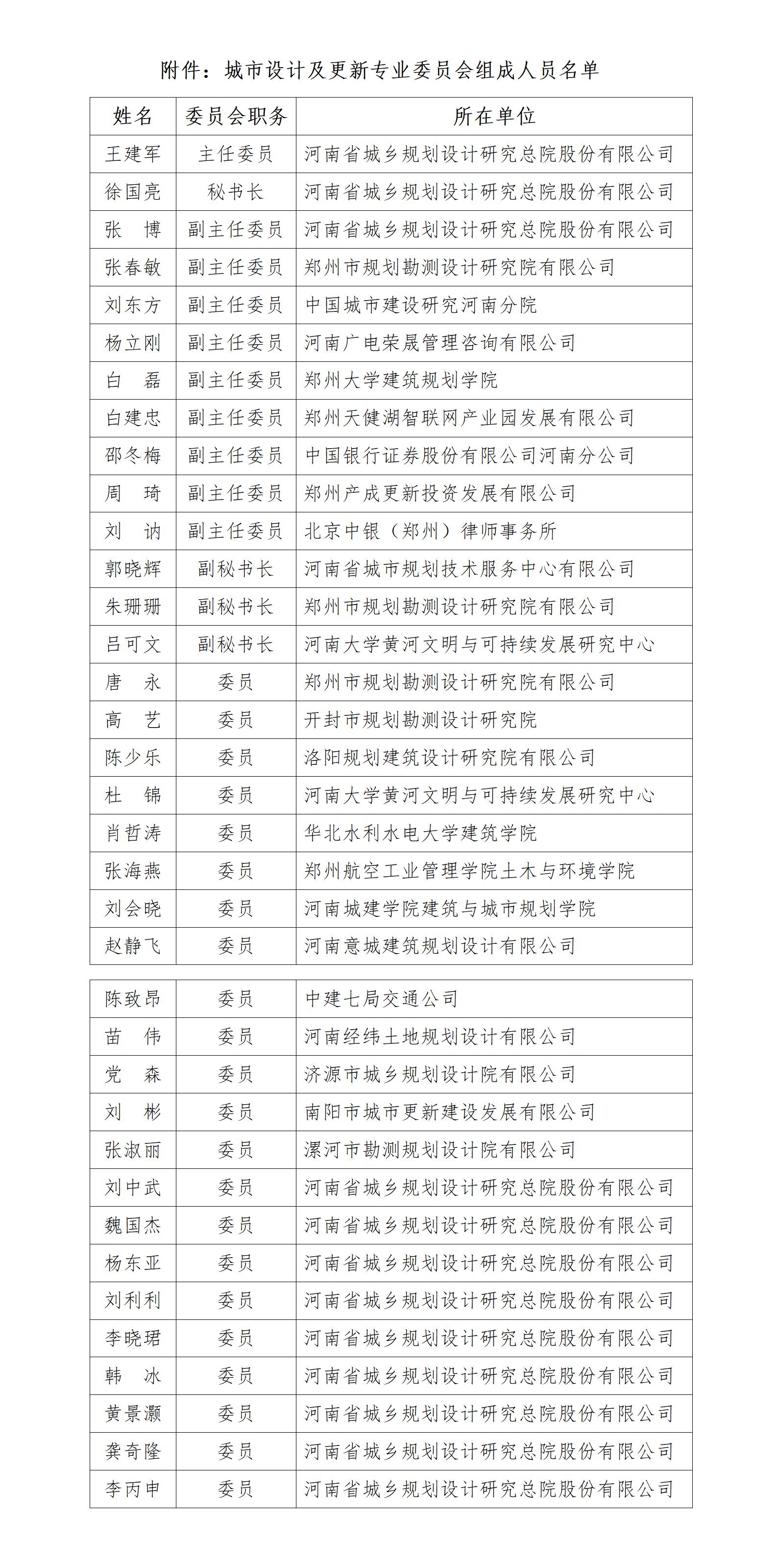 城市更新_01.jpg