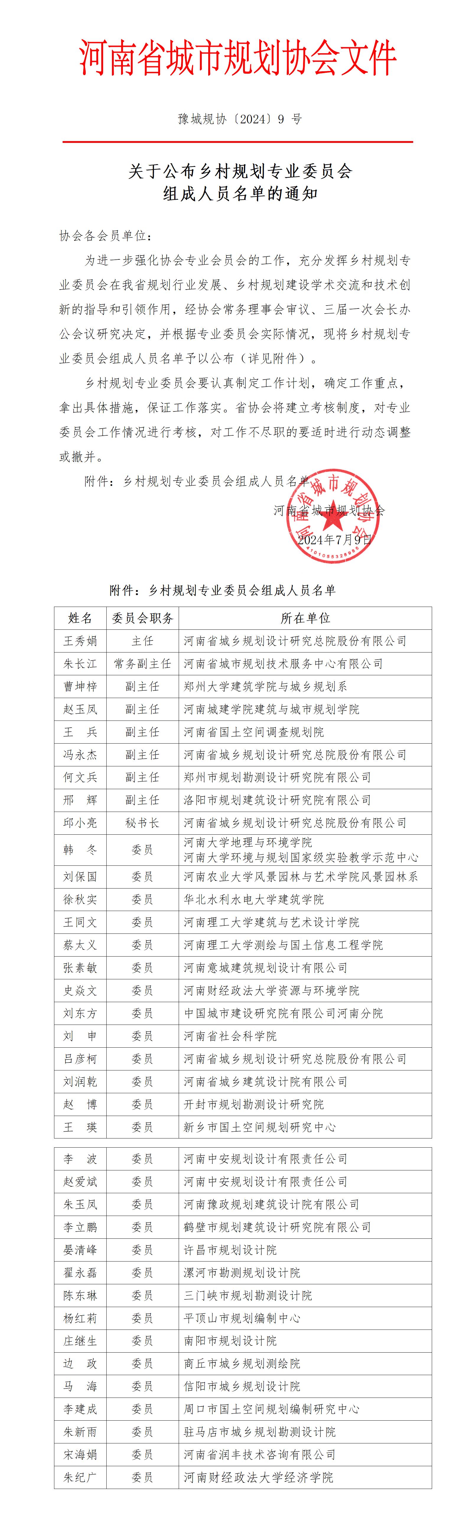 乡村规划专业委员会通知9_01.jpg